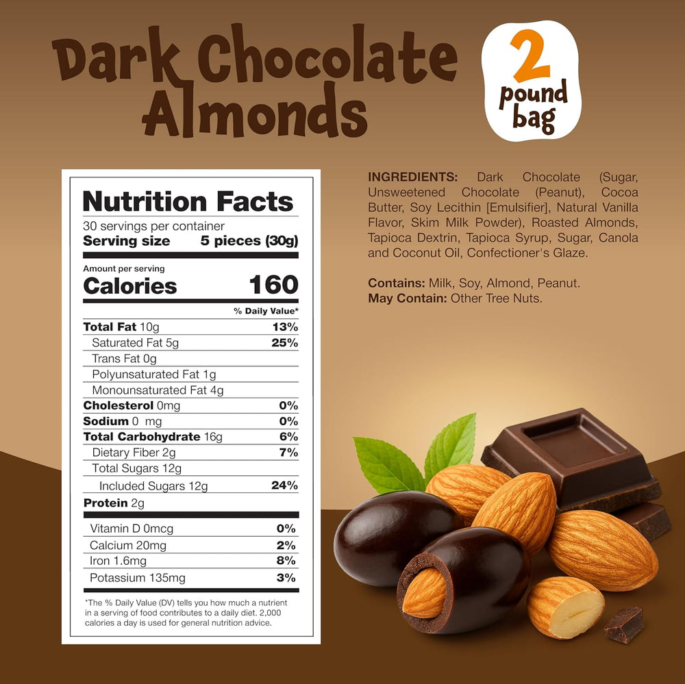 Dark Chocolate Almonds - 2 Pound Bulk Pack - Whole Dry Roasted Dark Chocolate Covered Almonds - Candy for Office, Buffets, Snacking & Gifting - Classic Coated Nuts